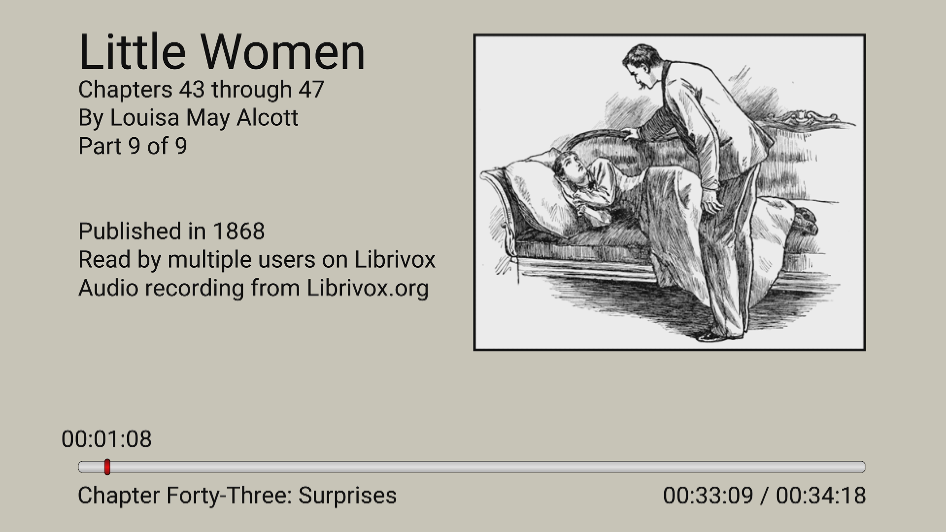 Thumbnail image for Little Women Part Nine