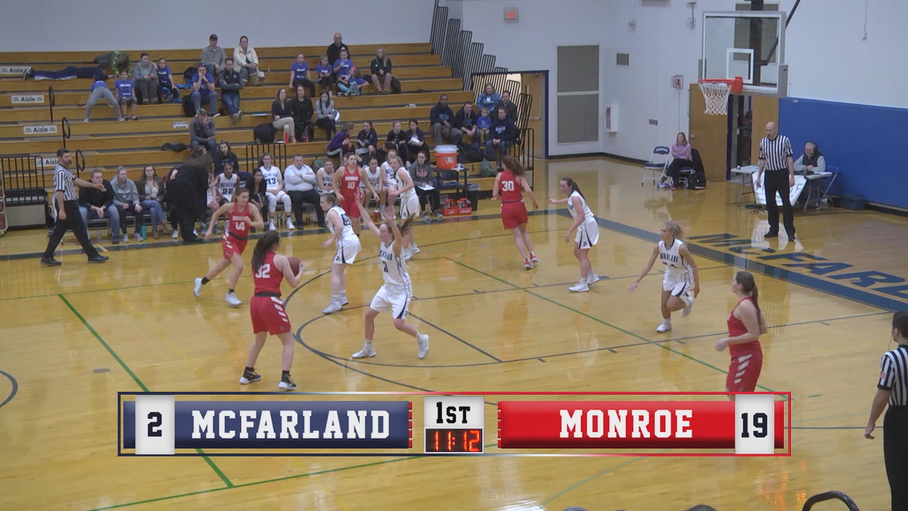McFarland Girls Basketball vs Monroe 12/18/18